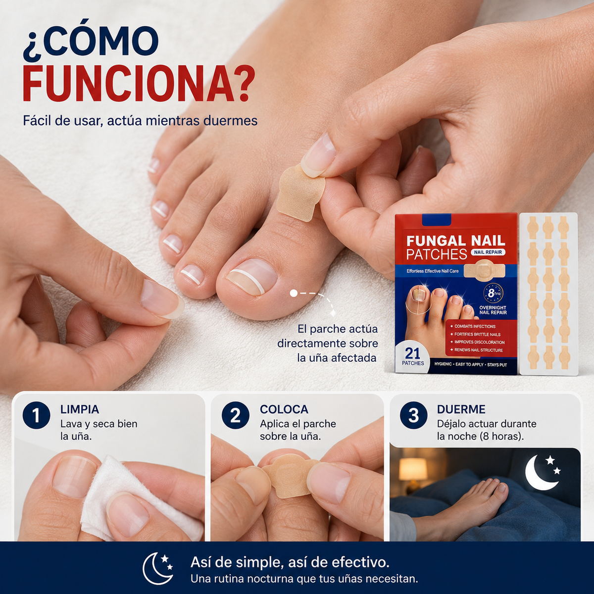 Fungal Nail Patches™